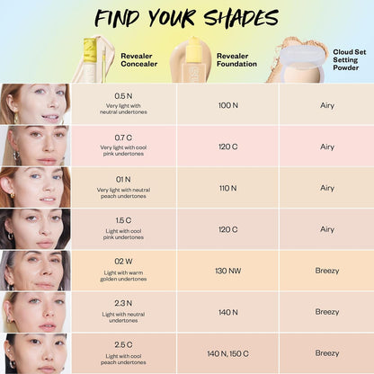 Kosas Revealer Concealer – Medium Coverage Hydrating Under Eye & Face Concealer with Hyaluronic Acid, Tone 01 N
