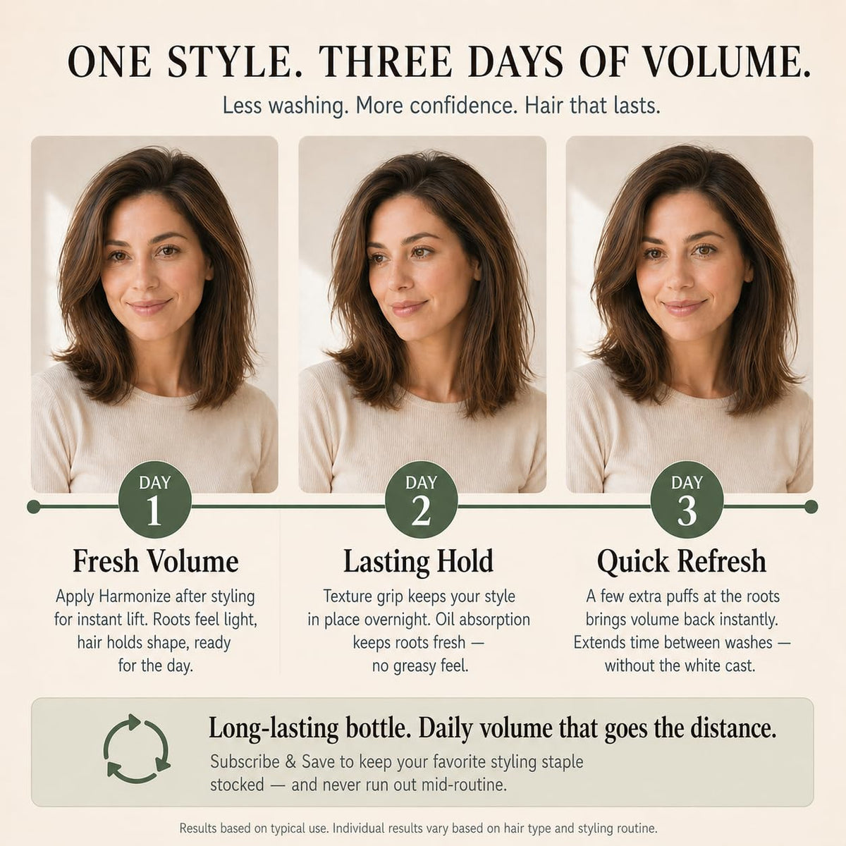 Root Texture Powder for Women - Lifts Roots & Adds Volume to All Hair Types, Talc-Free