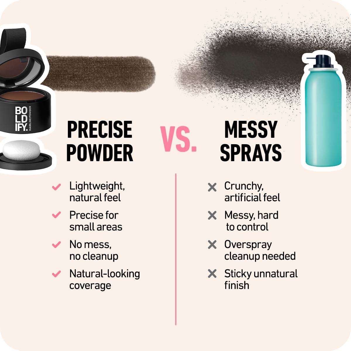 Hairline Powder and Root Touch Up Hair Color - Dark Brown, 4g Instant Coverage