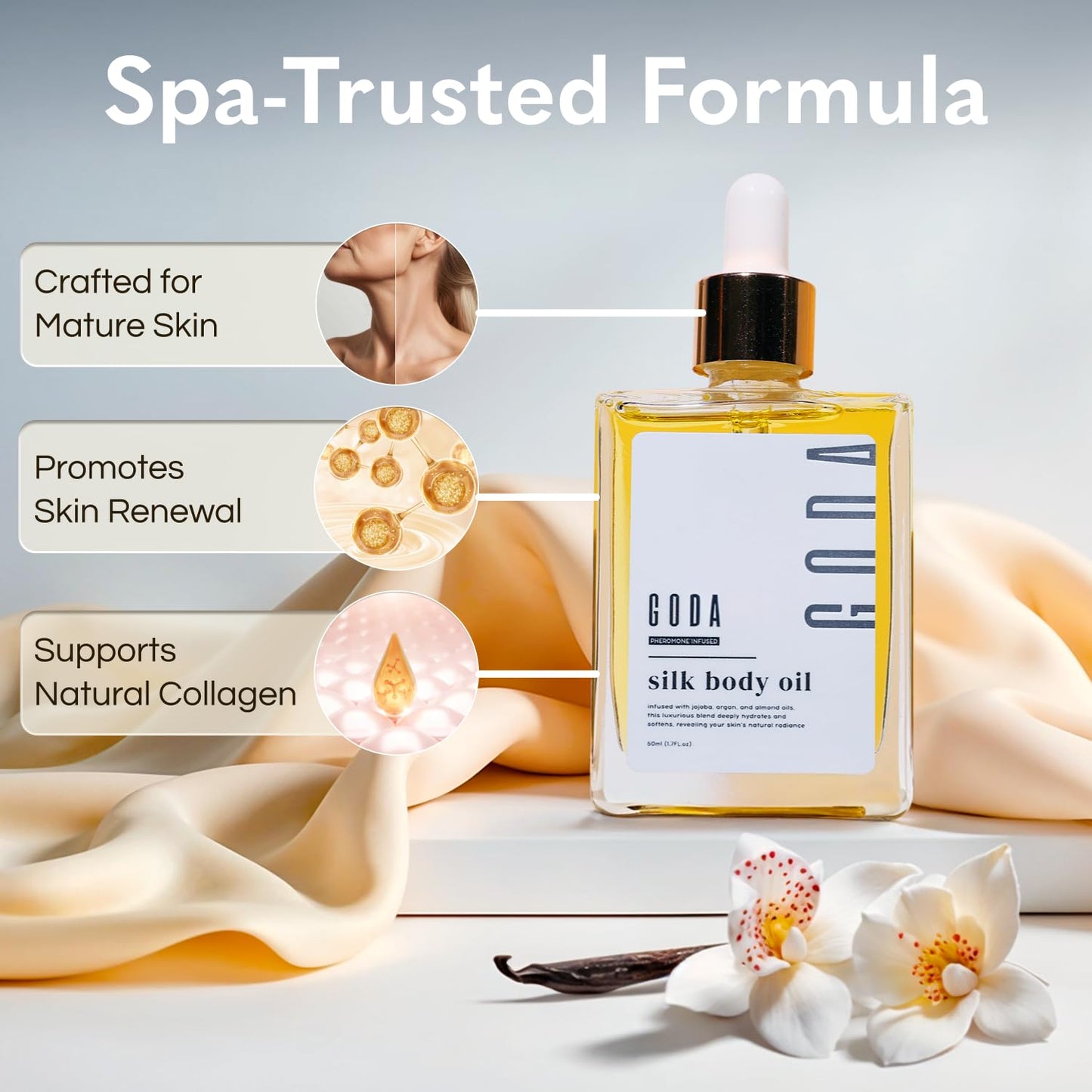 Silk Body Oil for Women - Firming Anti-Aging Moisturizing Formula for Crepey Skin