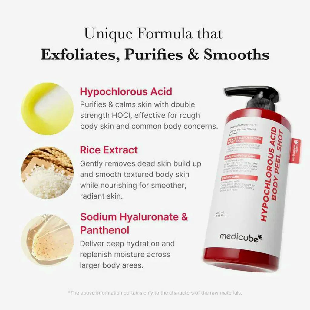 Five-product set format and packaging detail