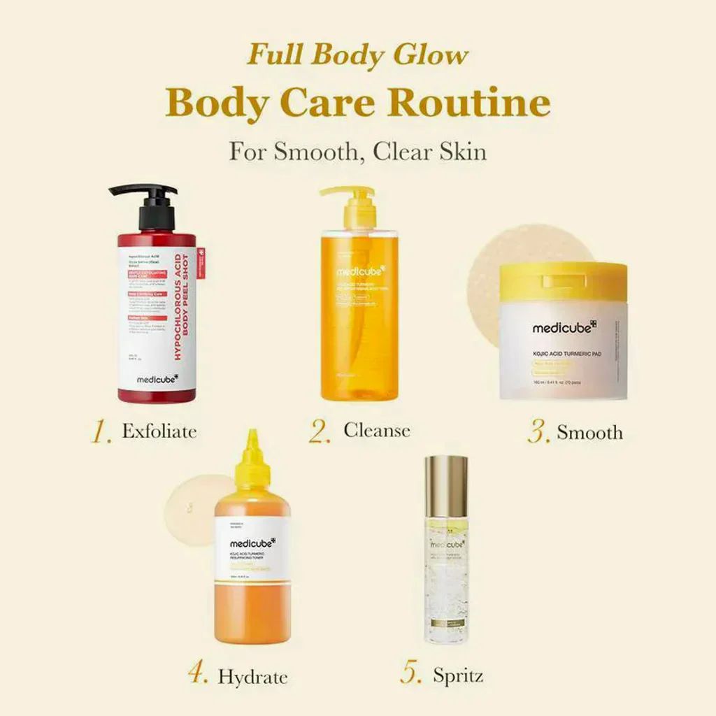 All five products included in the body-care set